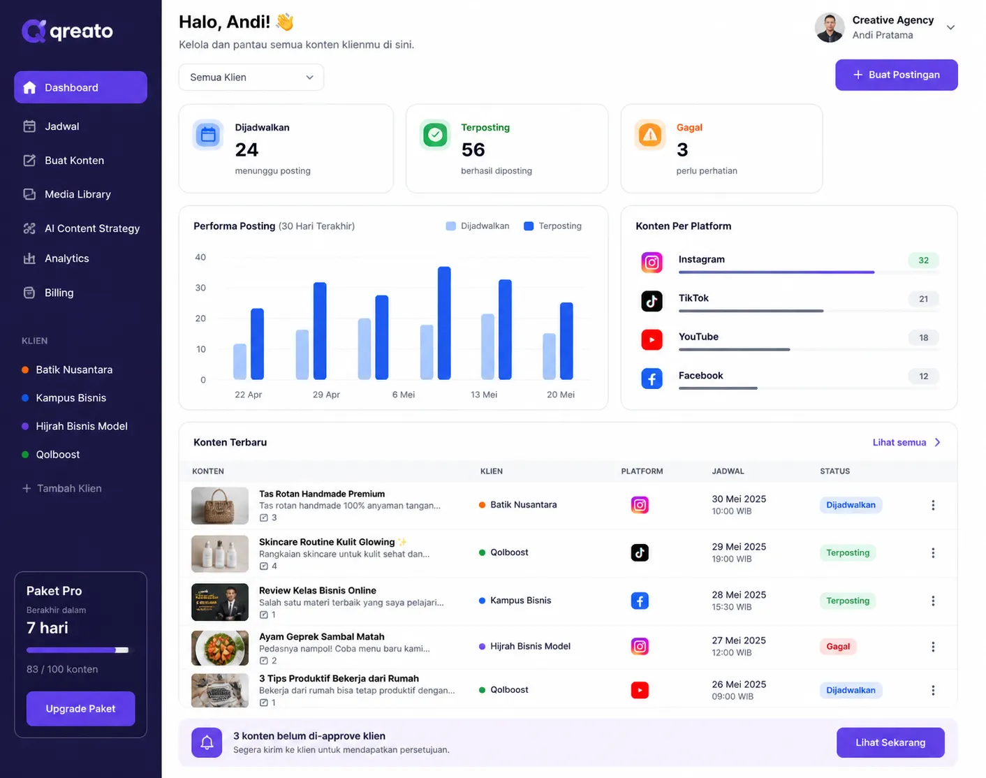 Dashboard PostFlow