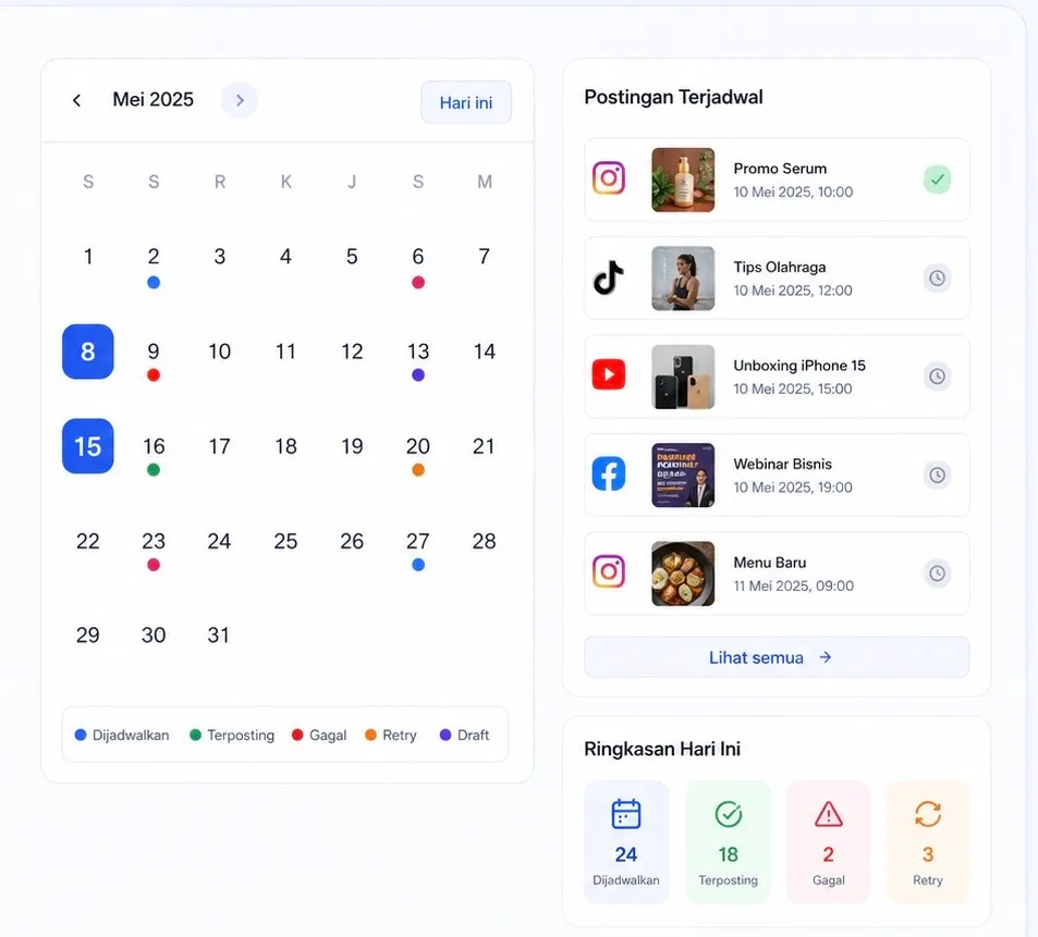 Smart Scheduler PostFlow